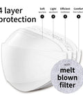 KF94 Micro Dust Protection Face Mask White Small Premium Korean Go To Everyday Wear With 99 Percent Filtration And All Day Breathable Comfort Individually Packaged Made In South Korea, featuring 4-layer filter details