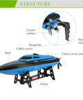 H100 RC Boat 2.4GHz Remote Control Speedster With 180 Flip showing structure details including hull, propeller, and cabin cover.