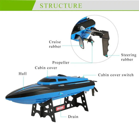 H100 RC Boat 2.4GHz Remote Control Speedster With 180 Flip showing structure details including hull, propeller, and cabin cover.