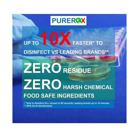 One Gallon Hypochlorous Disinfectant That Kicks 99.9999 Percent Of Viruses In Sixty Seconds No Residue No Rinse Safe On All Surfaces EPA List N Hospital Grade Odor And Allergen Elimination Great For Home Office And Healthcare label showing zero residue, zero harsh chemicals, and food-safe ingredients.