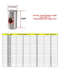 304 Stainless Steel Furniture Barrel Nut Dowel Set For M4 M5 M6 With 10 To 30mm Length Pack Of 2 size chart and diagram.