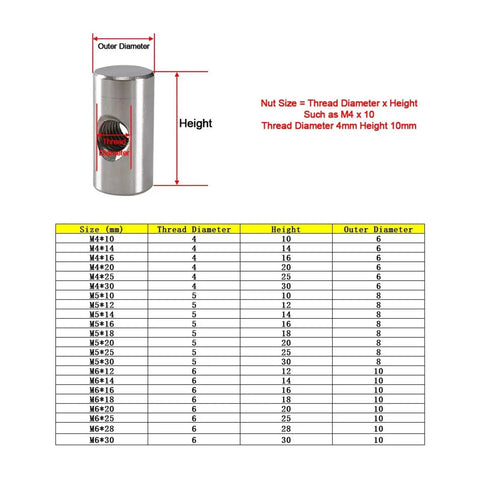 Barrel Nut Dowel Set M5 304 Stainless Steel For Furniture Construction dimensions and sizes chart with cross hole diagram