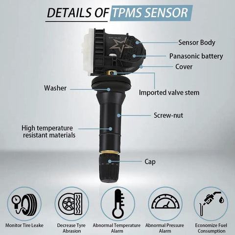 GM TPMS Sensors 315MHz 4 Pack For Chevy Silverado GMC Sierra No Drama Install Tire Pressure Monitoring System Replacement Plug And Play OE Fit Durable Weatherproof Easy Sensor Swap For Reliable Ride Day One, TPMS sensor body and valve stem detail