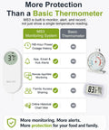 Stay On Top Of Fridge Temps With This WiFi Refrigerator Thermometer Featuring Freezer Alarm, App Alerts, Email And Buzz Notifications, Power Outage Alert, 168 Hour Data Recall, Two Sensors With An Ultra Flat Probe For Home Kitchen Monitoring. comparison chart