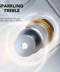 3 Portable Bluetooth Speaker That Delivers Dope Sound With IPX7 Waterproof Build showing titanium diaphragm driver detail