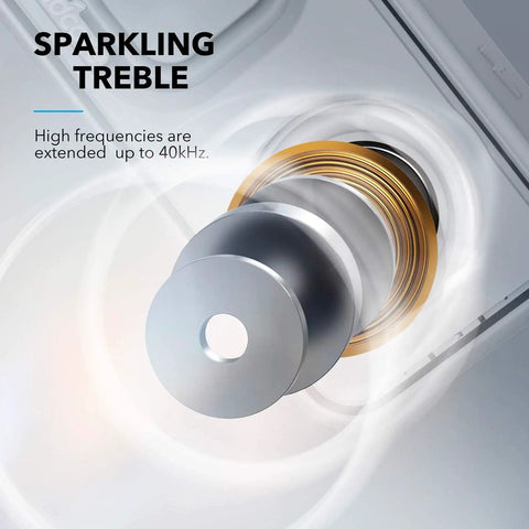 3 Portable Bluetooth Speaker That Delivers Dope Sound With IPX7 Waterproof Build showing titanium diaphragm driver detail