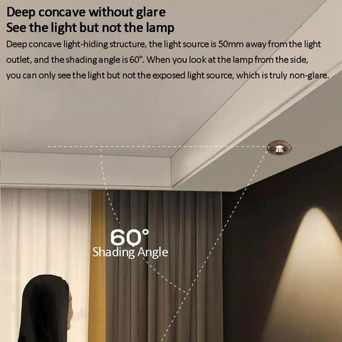 Deep concave light-hiding structure of UWYTGF 5 Pack Style Led Recessed Lighting showing 60-degree shading angle.