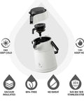 Thermal Coffee Carafe 74oz Stainless Steel Vacuum Insulated Water Jug For Hot Or Cold Beverages Big Double Wall Dispenser Server BPA Free Leak Proof Easy Pour White, showing split view for cleaning and labels of features like keep cold 24h and stainless steel.