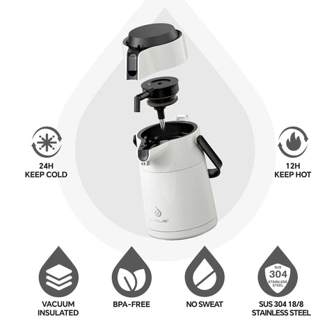 Thermal Coffee Carafe 74oz Stainless Steel Vacuum Insulated Water Jug For Hot Or Cold Beverages Big Double Wall Dispenser Server BPA Free Leak Proof Easy Pour White, showing split view for cleaning and labels of features like keep cold 24h and stainless steel.