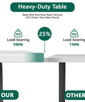 Comparison of folding tables highlighting load capacity; left side is 'Our' 500 lb, right side 'Other' 150 lb, showing table thickness