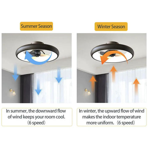 Ceiling Fan With Lights Dimmable LED Lighting Remote Control Timing Reversible Five Invisible Blades Semi Flush Mount illustration