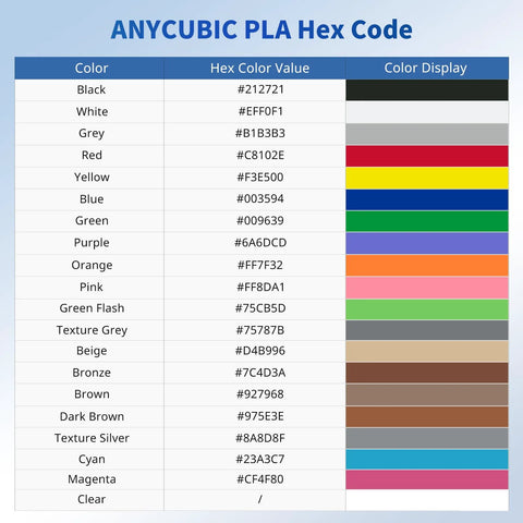 Front view of Anycubic PLA hex color code chart showing color swatches and hex values for 3D printing filament