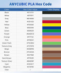 Color chart displaying ANYCUBIC PLA hex codes for various colors including black, white, grey, red, yellow, blue, green, and more.