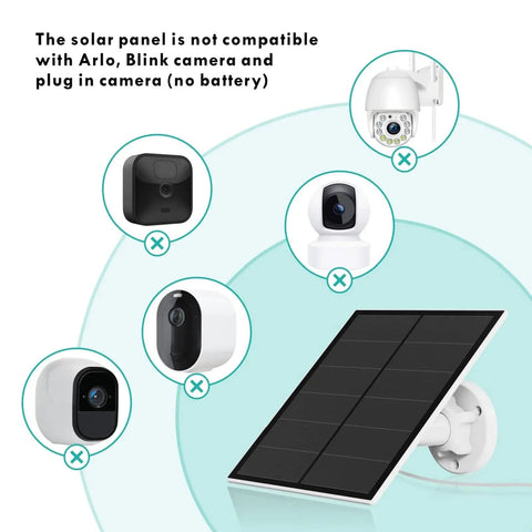 5W Solar Panel For Outdoor Security Cameras 5V USB Charger Compatible With Rechargeable Battery Powered Cameras IP65 Waterproof