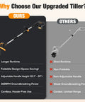 Comparison chart featuring upgraded cordless garden tiller with dual 2.0Ah batteries, 9-inch width, 48 steel tines.