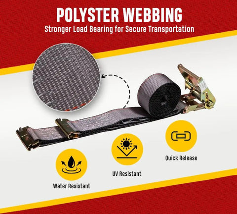 Close-up of polyester webbing on 2 Inch By 16 Foot Ratchet E Track Straps With Spring E Fittings 10 Pack showing durability features
