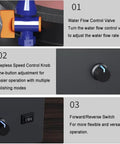 Water flow control valve and speed control knob of the Heavy Duty 350W Electric Bench Grinder Wheel Sander for knife sharpening.