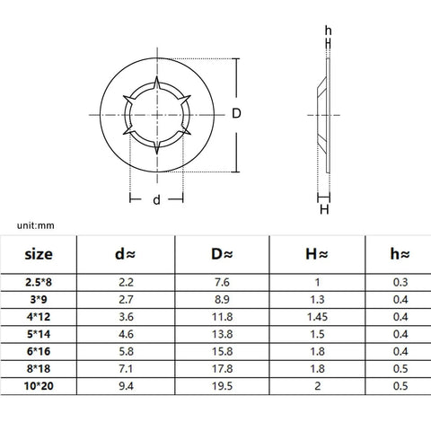Heavy Duty Snap Ring Kit 700Pcs Set M2.5 To M10 External Circlips size chart and dimensions diagram