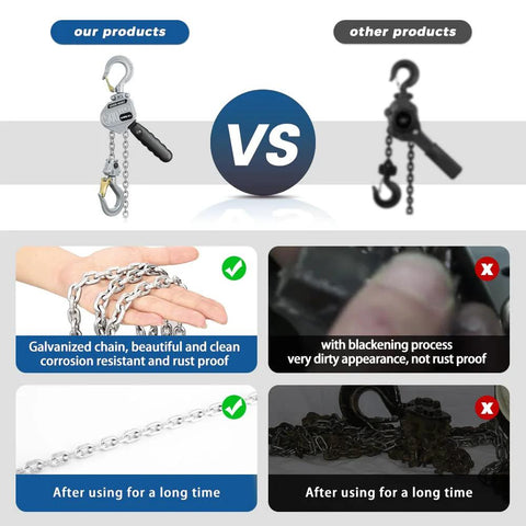 Comparison of Mini Lever Chain Hoist 1100Lbs 0.5T With 10 Ft Lift, showing galvanized rust-proof chain vs. blackened rusted chain.