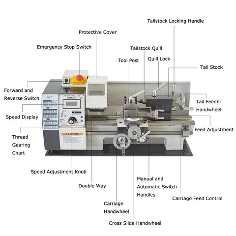 Precision Mini Metal Lathe Benchtop Machine Offers 7 Inch Swing By 12 Inch Centers For Inch Threading And Metal Turning Powered By A Beastly 600W Brushless Motor With Variable Speeds From 50 To 2500 RPM Delivers Solid Results For Weekend Warriors with detailed controls and features.