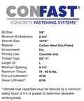 Product specifications for 5/8 Inch by 7 Inch Wedge Anchor Zinc Plated for Concrete Only, Dry Environment, Heavy Duty Fasteners, Box of 20.