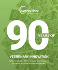 Vetoquinol 90 years of veterinary innovation, green background with pet photos, family-owned since 1933 text