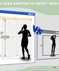 Infographic comparing shower door heights, showcasing Super Sleek Frameless Double Bypass Sliding Shower Door In Brushed Gold height 76 inches.