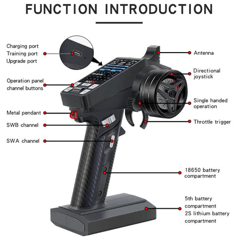 Image detailing features of 8 Channel 2.4G FHSS RC Transmitter And Receiver With Lanyard For 1/8 To 1/24 Crawler Drift Truck Boat Tank Plug And Play Upgrade, Compatible With TRX4 TRX4M SCX10 SCX24 Metal Handwheel.