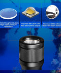 Go-To 650 Lumen Underwater Dive Light Headlamp showing components like LED, glass, and reflector for scuba diving use.