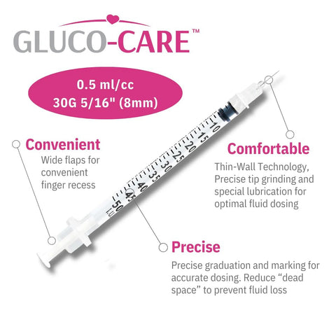 GLUCO-CARE syringe, 0.5 mL, 30G x 5/16 in (8 mm), 100 per box