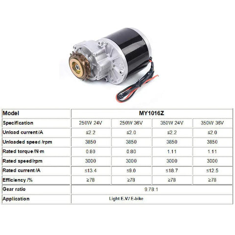350W 36V E Bike Conversion Kit Twist Style Waterproof motor with specification table