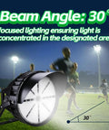 Commercial Grade Game Ready Led Stadium And Arena Flood Light With Kickin 5000K Glow Adjustable 800W 1000W 1200W Specs Badass Lumen Output And Fully IP65 Sealed Housing with 30-degree beam angle.