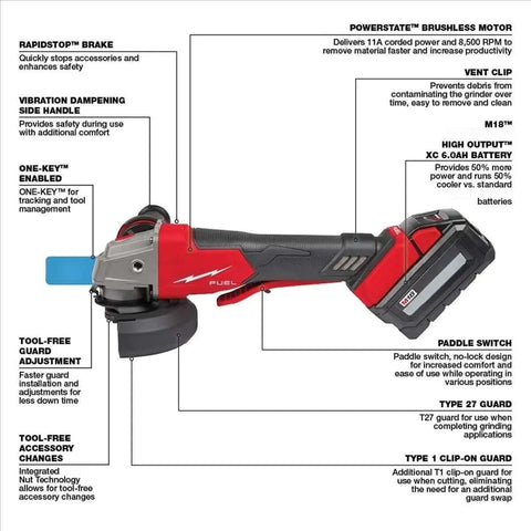 Badass Brushless Angle Grinder Set Featuring Dual High Output Batteries And Rapid Charger with tool-free guard adjustment and ergonomic design.