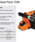 Beast 750W 2 in 1 Electric Wood Planer And Sander with 17 Position Depth Control, shown with features and specifications.