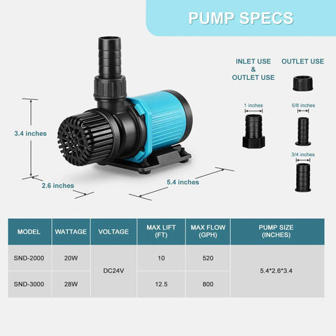800GPH 24V DC Submersible Return Pump With Controller, 6 Speed Adjustable Flow From 30 Percent To Full, 12.5 Ft Lift