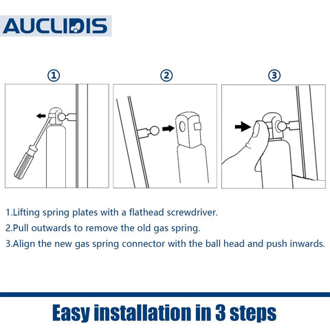 Installation guide showing steps for Heavy Duty Gas Strut Lift Support For Truck Camper Shell Topper Cap and Tool Box.