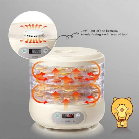 Pro Level Electric Food Dehydrator Featuring Hella Slick Digital Controls And Five Spacious Trays for even drying of fruits and veggies.