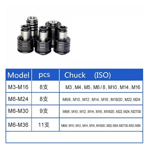 Electric CNC Tapping Machine 600W For M2 To M12, Vertical Universal Type With Chucks, product specifications and chuck sizes chart