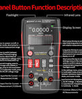 Front view of All In One Thermal Imaging And Digital Multimeter for Electricians and HVAC Pros with labeled buttons.