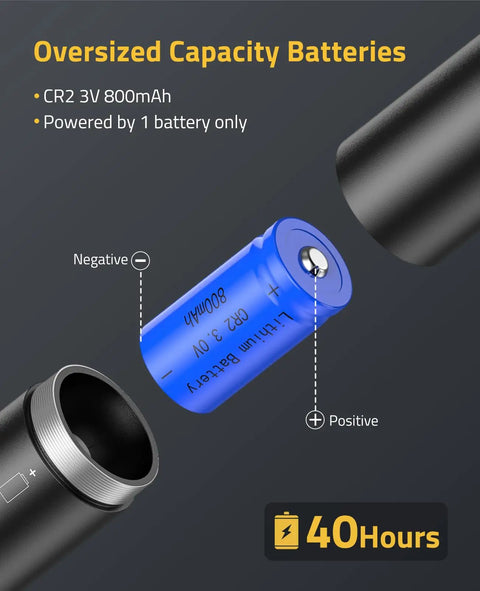 CR2 3V battery for Pro Grade Red Laser Bore Sight Kit With 16 Caliber Adapters For Rifles Pistols And Handguns