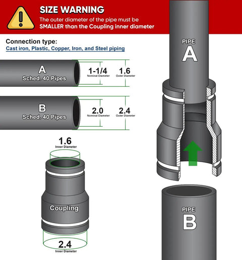 Flexible PVC Reducing Coupling With Stainless Steel Clamps For Two Inch To One And A Quarter Inch DWV, size warning diagram