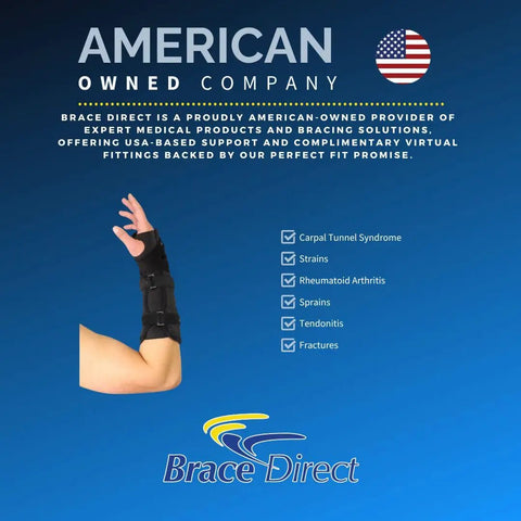 Ambidextrous Wrist Brace With Adjustable Malleable Aluminum Cuffs shown on left hand against blue background