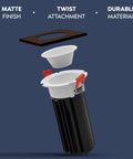 2 Inch Led Recessed Lighting Kit Featuring Heavy Hitter Glare Free Deep Recessed Trim showing matte finish and twist attachment.