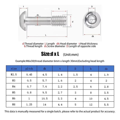 Bulletproof Button Head Socket Cap Screw Set From M2.5 To M8 Featuring Half Thread And Anti Loosening Design Crafted From Premium 304 Stainless Steel For No Sweat Panel Mounting And Gritty Metalworking Projects