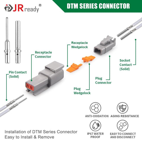 Deutsch DTM Connector Crimp Tool Kit Pro Grade With 104 Solid Contacts installation guide showing plug connector and socket contact