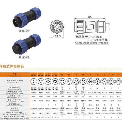 SP21 5 Pin IP68 Waterproof Aviation Circular Connector 21mm Panel Mount 30A Plug Socket With Dust Cover For Rugged Industrial Power And Signal Applications, 5-pin cable connector drawing