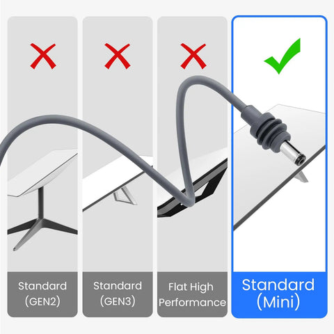 Plug And Play Starlink Mini Car Adapter 3 In 1 connected to Standard (Mini) satellite dish comparison with other types.
