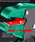 Close-up of Pro Grade Wire Stripper And Cutter 2 In 1 Automatic Adjustable Electric Stripping Tool's adjustment module