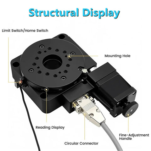 Heavy Duty 360 Indexing Plate And Electric Rotary Table Featuring Hella Smooth Worm Gear Drive For Quiet Shop Performance Plus Dead Nuts Accurate Milling And Routing structural display showing limit switch, reading display, and mounting hole.