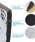 Beefed Up Car And Truck Sound Deadener And Heat Shield Underlay Mat With Aluminum Foil Foam layers, 6mm thick, close-up view